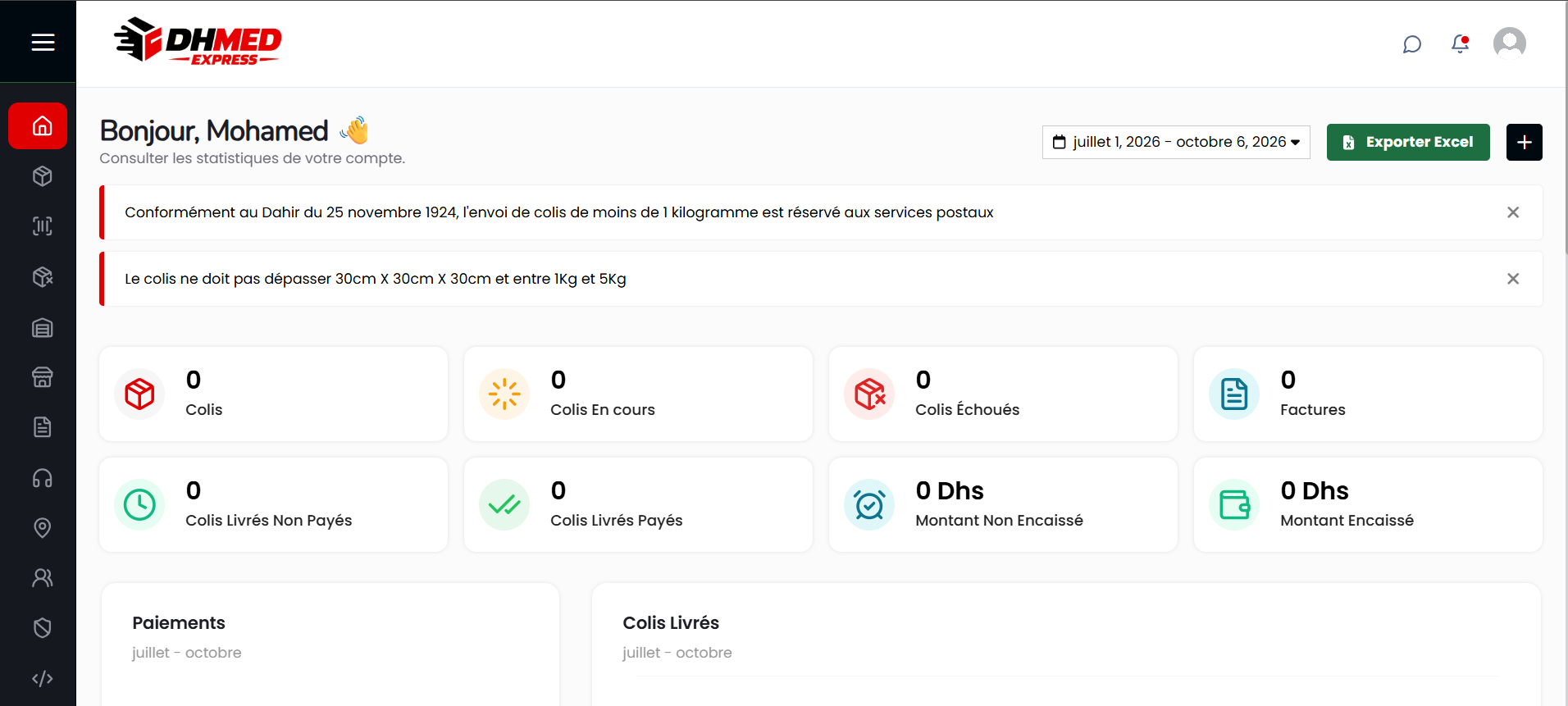 Dashboard tracking